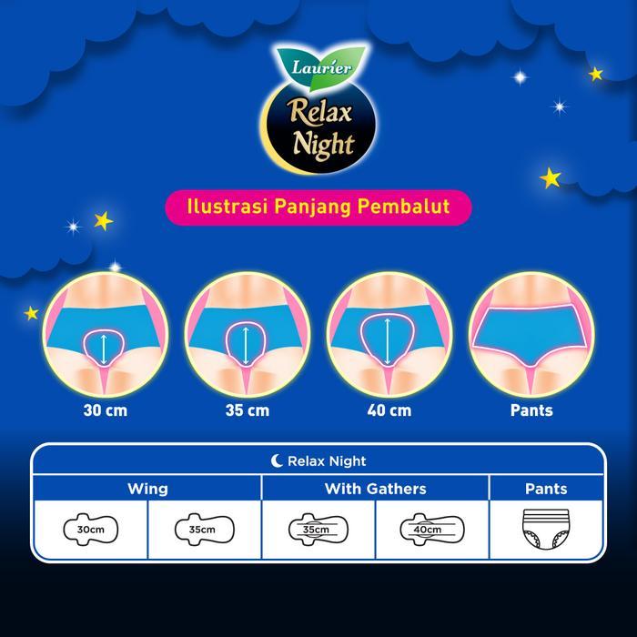 qgk4- Laurier Relax Night 16S Twinpack - Pembalut Wing 30Cm