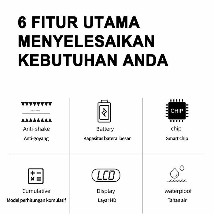 Promo Timbangan Duduk Digital Lipat 150Kg/Timbangan Elektrik/Timbangan Elektrik Portabel/Timbangan