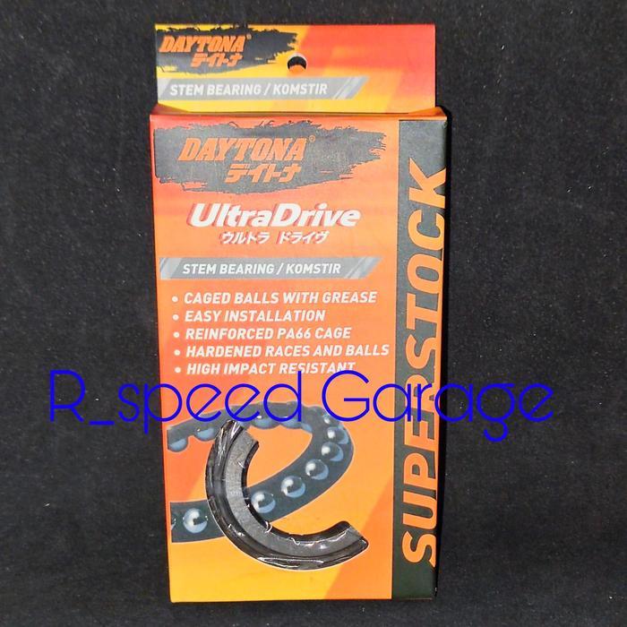 Komstir Daytona Cbr 150 Kpp Cbu Karbu Fi K45 Lokal Cb 150 R Old 4920