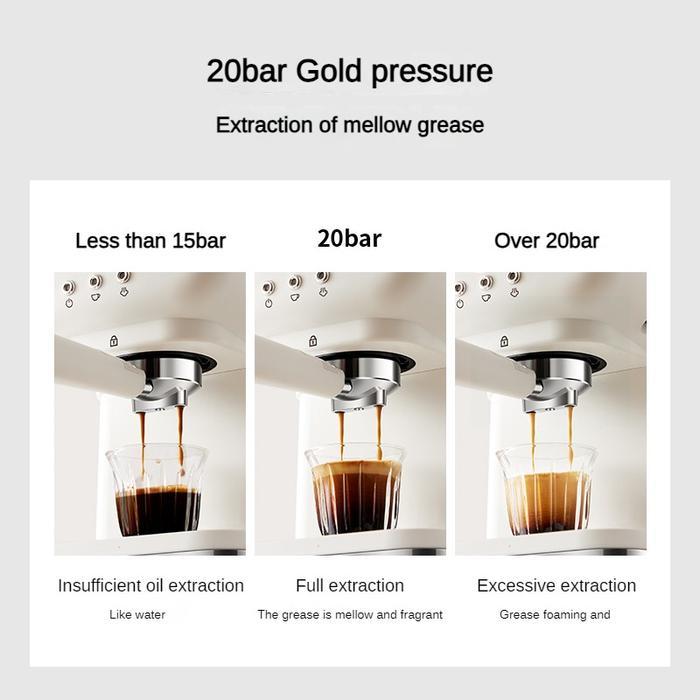 Mesin Kopi 20 Bar 1.5L Espresso Coffee Maker Frothing 1050W Osvo Cm3120