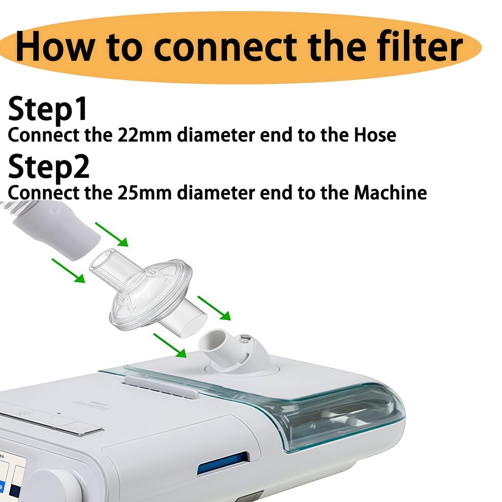 Filters for Cpap Machine - Cpap Filters fit Inline Filters Compatible with Resmed and Any Machine