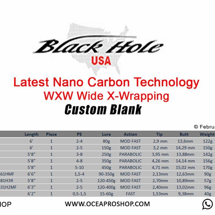 Black Hole CapeCod Custom blank Best Quality