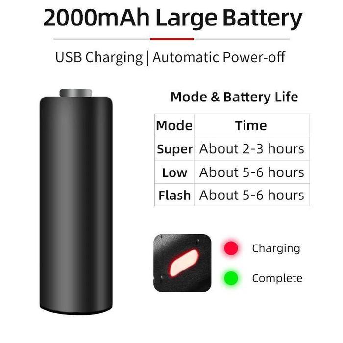 400Lm Lampu Depan Sepeda Rockbros Yq-Qd400Lm Original Rechargeable