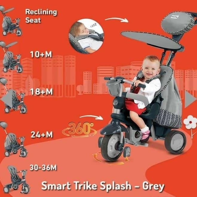 Smart Trike Sepeda Roda 3 SmarTrike Splash 5 in 1 /Sepeda Dorong