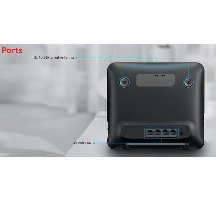 HKM Telkomsel Orbit Star G1 / Orbit Star H3 / Orbit Starlite / Orbit Star N1 / Star H1 / Star Pro H2