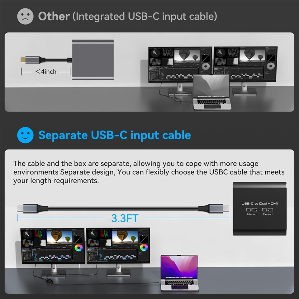 Naveker 4K 60Hz Thunderbolt 3 to Dual HDMI Adapter USB Type to HDMI Hub Splitter 1 In 2 Out MST