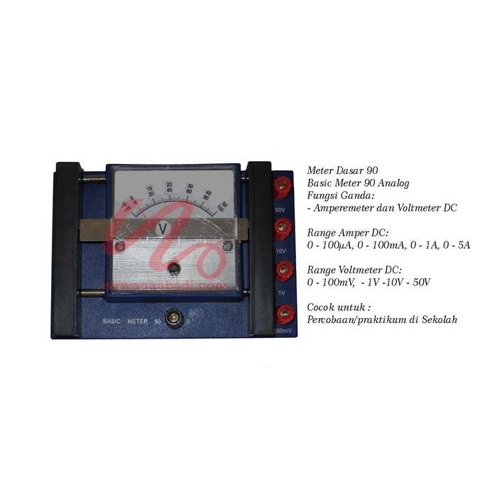 Basic Meter, Meter Dasar 90, Alat Peraga Pendidikan