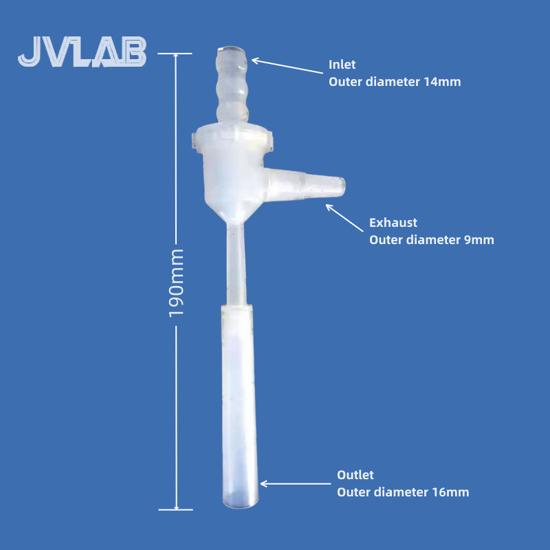 WATER - JET VACUUM PUMP, PP