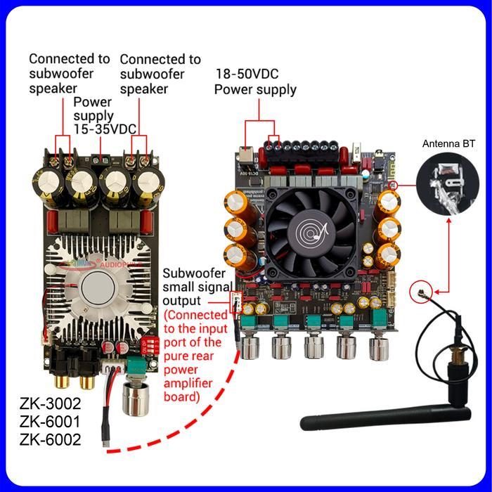 TPA3255 Amplifier Class D 2.1CH Bluetooth 5.1 Stereo + Subwoofer 2x 300W + 600W Original ZK-AS21P