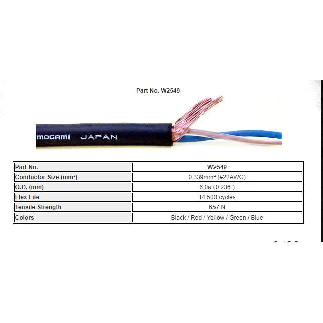 Kabel Audio / Mic Mogami 2549 [Meteran]