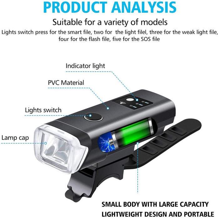 Taffled Lampu Sepeda Depan Rechargeable Led Xpg Sensor Cahaya Hj-047
