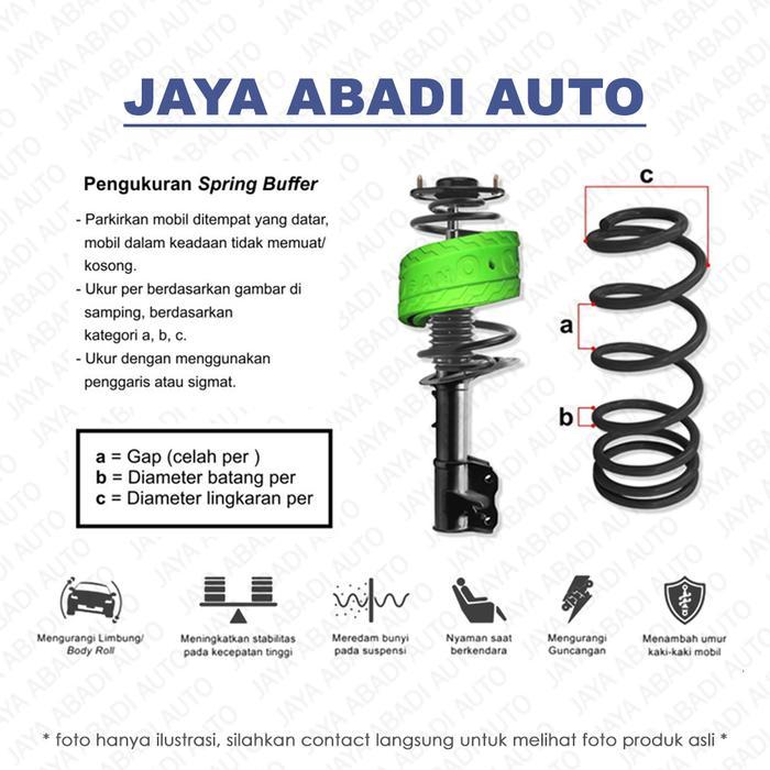 Osano Spring Buffer / Damper Mobil - Toyota New Avanza Veloz (2023)