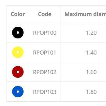 Hi-Rem Post Endodontic (Zirconia Glass Fiber Post) By Overfibers