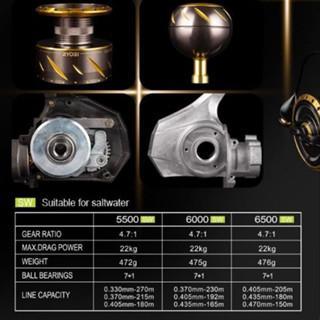 Reel RYOBI Safari SW/SAFARI MAX 5500/6000/6500 HPX Best Quality