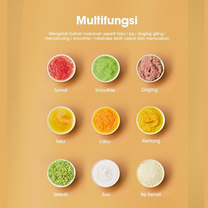 Premium Lunalife Food Chopper Fp02B Chopper Kaca 2L Penggiling Daging Multifungsi 300Watt Pisau