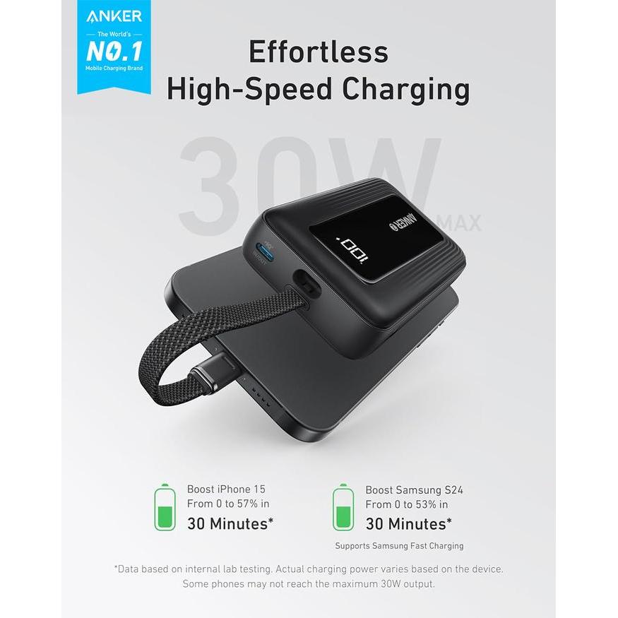 Anker Zolo Power Bank 30W 10000Mah 20000Mah With Cabel Type C Fast Charging Pd