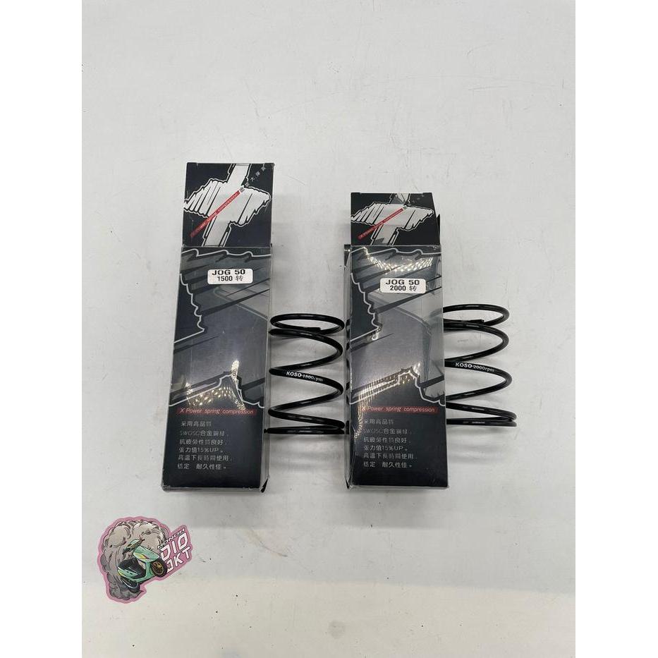 per cvt yamaha jog