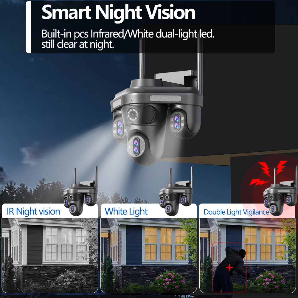 7Lens 4 Screens Max Ultra HD 18K 35MP 3PTZ 30X Optical Zoom Outdoor Wifi IP CCTV Security Network