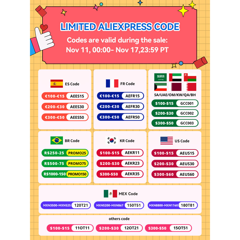 SONY ZV-1M2 ZV1II Portable Digital Camera 4K Video with Wide-Aperture Motorized Zoom Lens for VLOG Y