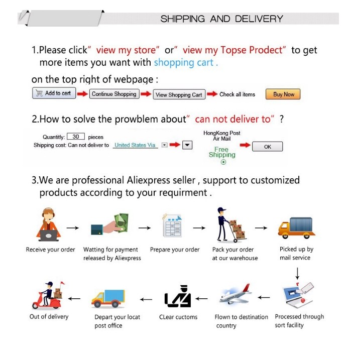 5PCS  IRGP4086 GP4086 4086 IGBT 300V 70A 160W TO247AC