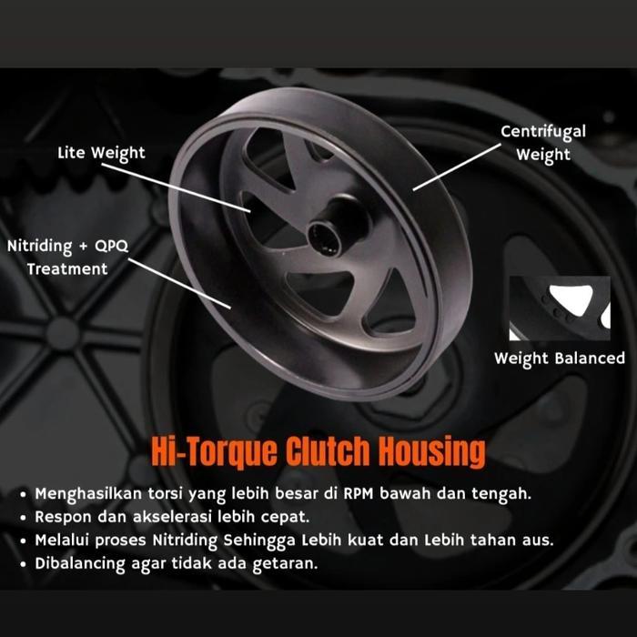 Mangkok Kampas Ganda Daytona Racing Vario 110 Vario 125 Vario 150