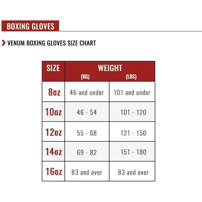 Sarung tinju boxing glove Venum Elite Boxing Gloves Khaki Black 12oz Best Quality