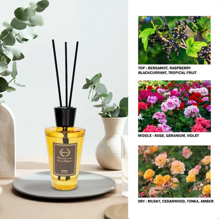 PROMO PRODUK MINISO Miniso Aromatherapy Knowing Series Scent Diffuser Aromatherapy Diffuser