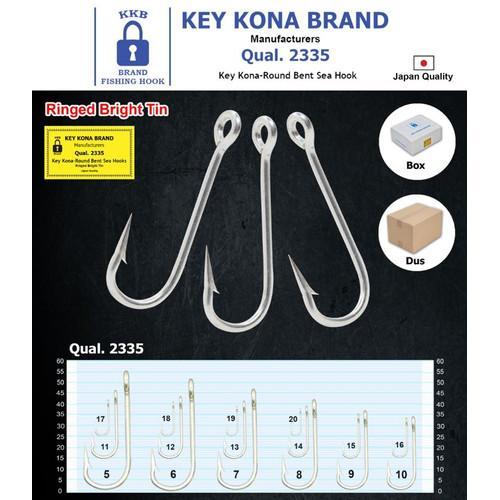 MATA KAIL KKB (KEY KONA BRAND) / CAP KUNCI tipe 2335