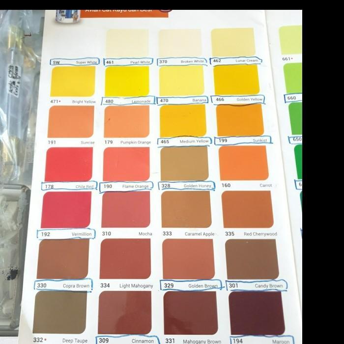 Diskon Cat Besi Dan Kayu Avian 1/2 Kg (Banyak Warna) Original