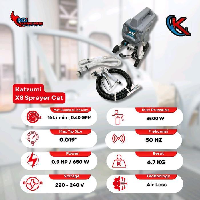 Katzumi Paint Sprayer - Alat cat otomatis - Kompresor cat tembok - Cat tembok tekanan tinggi