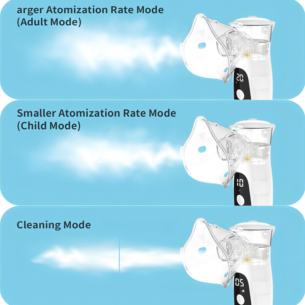 Mesh Nebuliser Medical Silent Nebuliser Cough Compressor for Children s Masked Asthma Inhaler