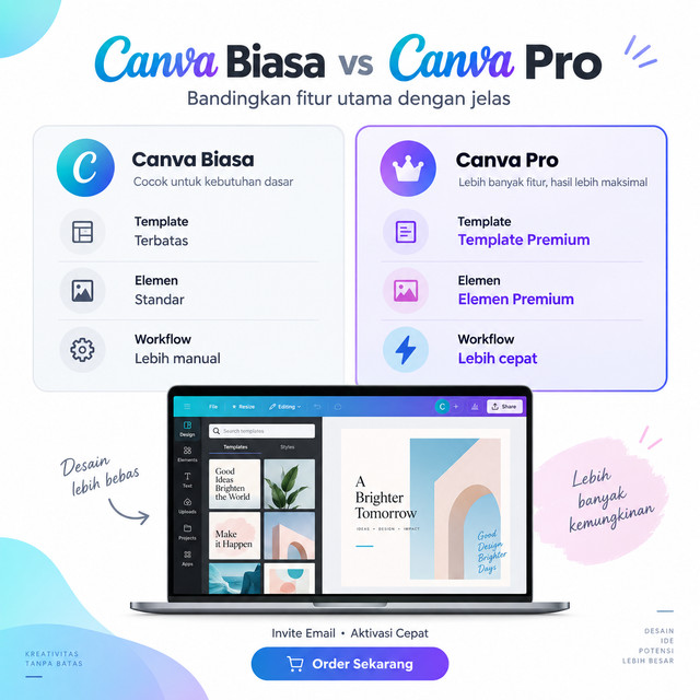 626.000+PREM TEMPLATE CANVA Konten TikTok untuk Personal Brand
