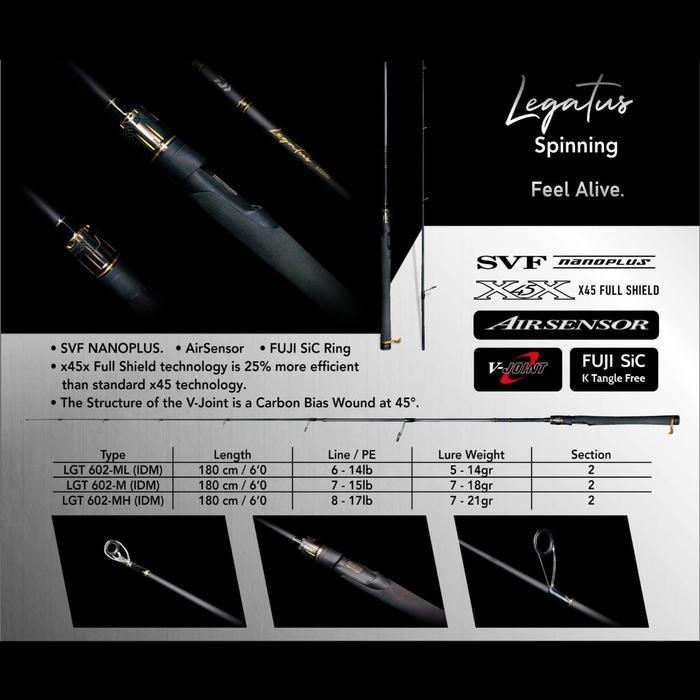 Joran daiwa legatus 602M 602MH 180 cm 15lb 17lb SVF NANOplus GARANSI