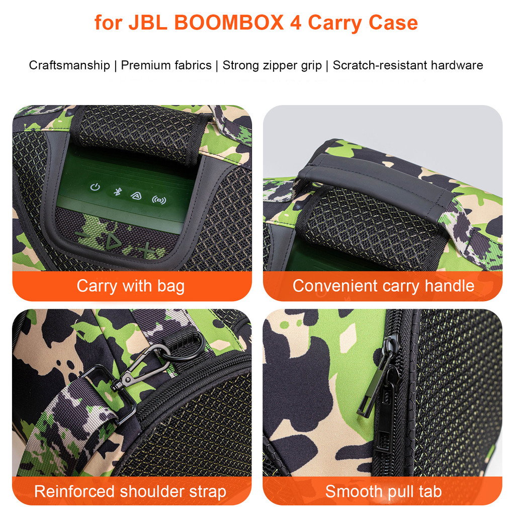 High Sound-Transmitting Fabric Pouches for JBL BOOMBOX 4 Speaker storage bag (only case)
