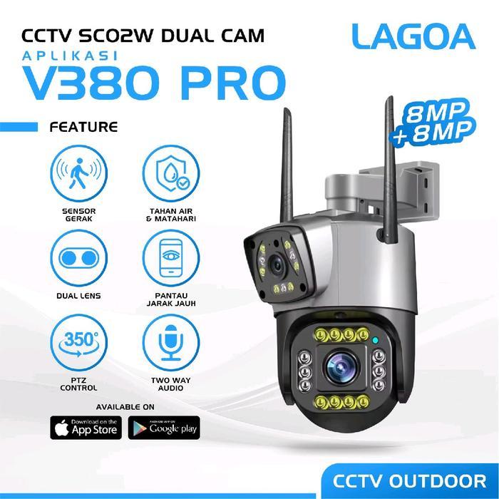 Harga cctv inra Terbaru Feb 2026 | BigGo Indonesia