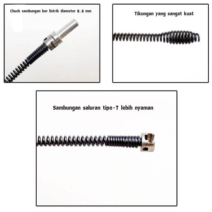 Alat Pembersih Pipa Mampet Pipe Cleaner Kawat Dengan Pipe Cleaner Kawat 3M/5M Adaptor Bor Cocok