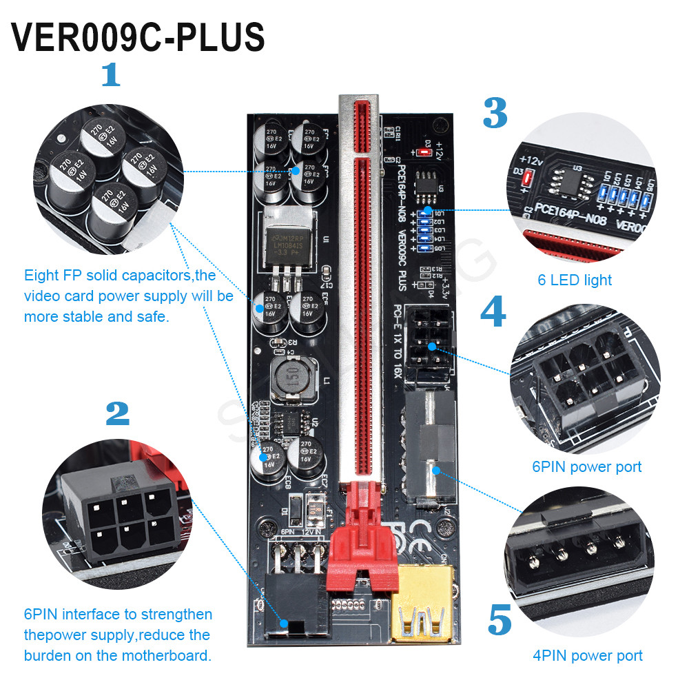 1-6pcs Newest VER009S VER009C PLUS VER010-X USB 3.0 PCI-E Riser VER012 Max V013 PRO V014-PRO Express