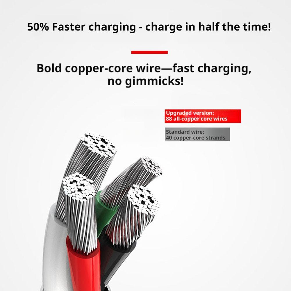 Cute Funny Dog Dog Humping Phone Charger Portable Stray Dog Toy Smartphone USB Charging Cable for