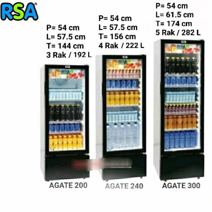 Showcase pendingin minuman RSA AGATE 200 AGATE 240 AGATE 300 - AGATE 300