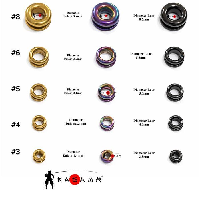 Kagawa Guide Ring Tegek Kolong Keramik /Ring Custom tegek 5 ukuran