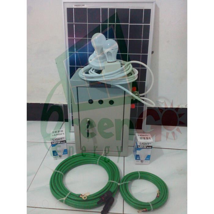 Box controller panel surya