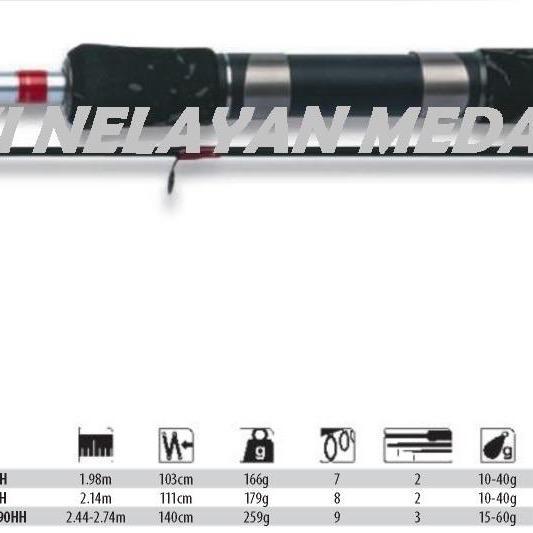 JORAN SHIMANO BASSTERRA BX EV S 66H