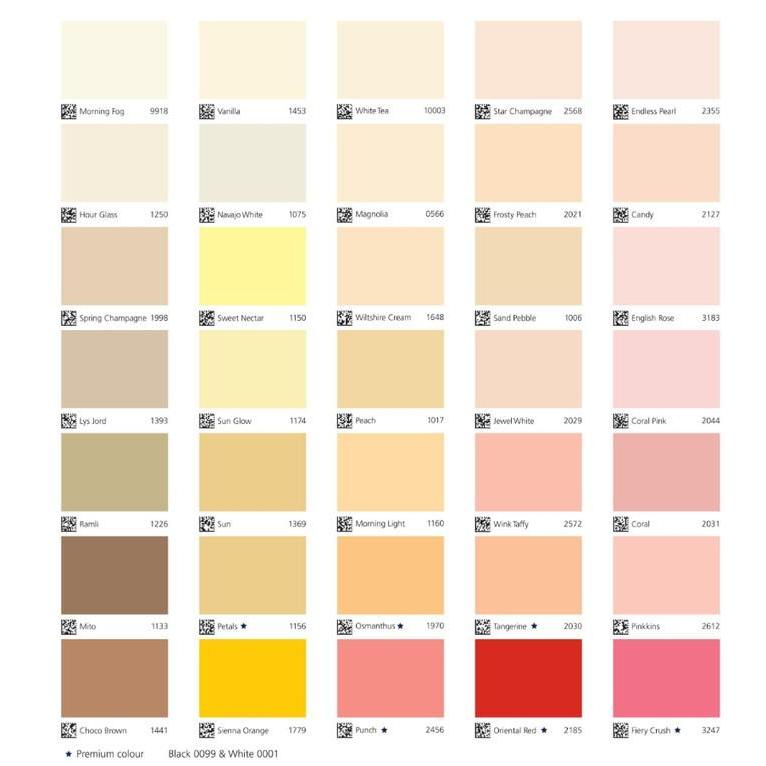 Jotun Easy Wipe 7236 Chi 3,5 Liter