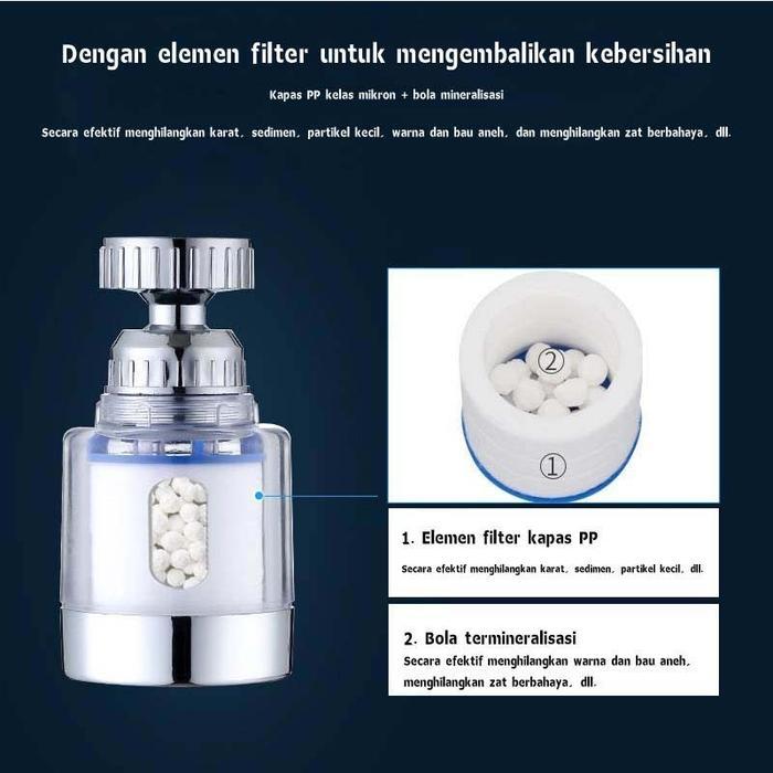 1 Faucet+6 Filter Element360 Lentur Filter Kran Faucet Filter Element Faucet Filter Tahan Percikan