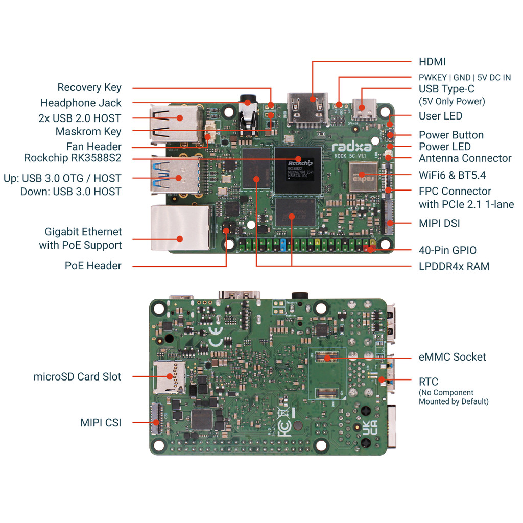 Radxa ROK 5 RK3588S2, Radxa ROK 5 Lite RK3582, Single Board omputer