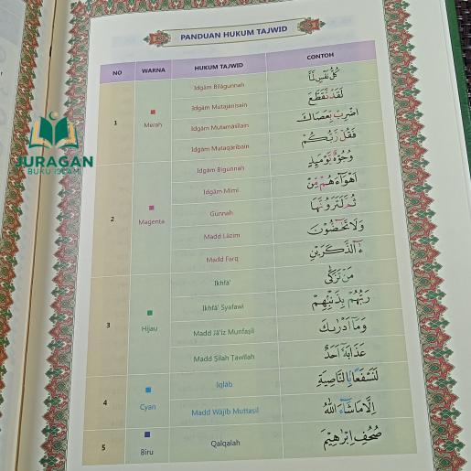ORIGINAL AL-QURAN AL MAJID TERJEMAH DAN TAJWID WARNA A4