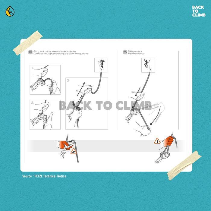 Petzl Grigri Belay Device Descender