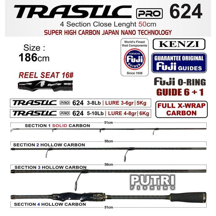 Joran Travel Rod Kenzi Trastic Pro 624 Full X-Wrap Carbon Fuji Guides Spinning Solid Terlaris