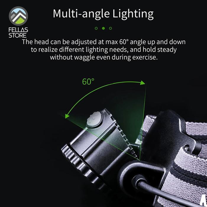 Nextorch Mystar R Aa - 600 Lumens Best Seller