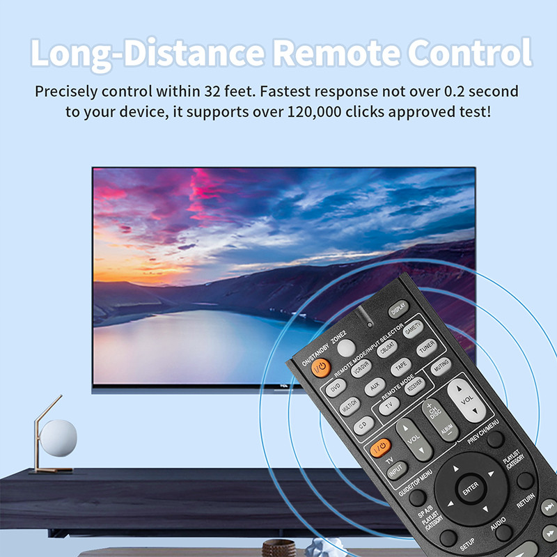 New RC-710M RC710M Remote Control Compatible With Onkyo AV Receiver Home Theater TX-SR333 TX-SR606 T
